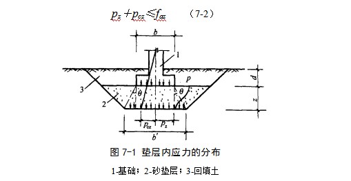 巴州地基处理