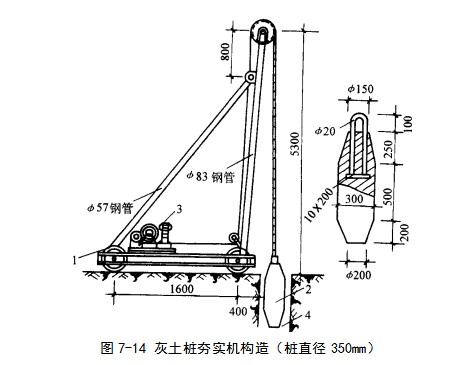 巴州挤密桩地基